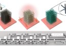 3D printed batteries: here comes the future