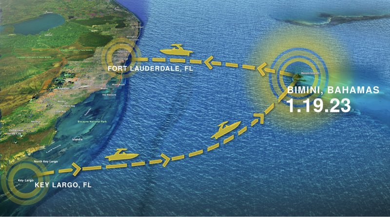 Map of electric speedboat trip Key Largo to Bimini